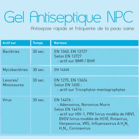 Gel ANIOS hydroalcoolique antiseptique 1 Litre
